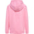 3257-COTTON CANDY