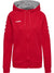 3062-TRUE RED