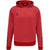 3062-TRUE RED