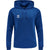 7045-TRUE BLUE