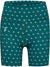 hmlHIIT AOP IMPACT HW SHORT TIGHTS