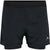 WOMEN'S CORE 2-IN-1 SHORTS