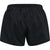 MEN'S CORE SPLIT SHORTS